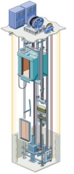 Elevator Group, S.A. De C.V. - Cuarto de maquinas